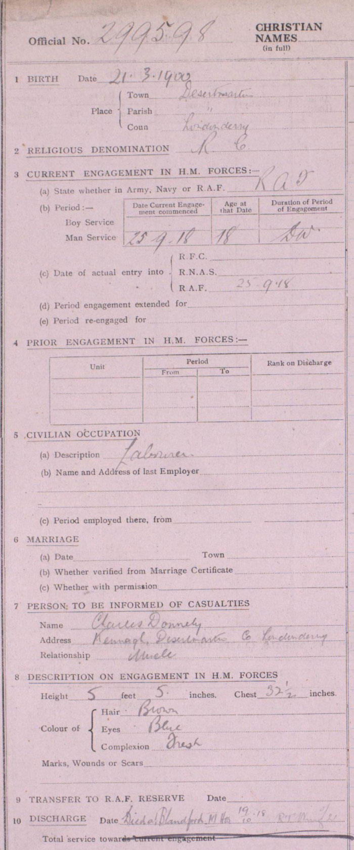 på vegne af måtte Modtager Private Thomas Guess - Magherafelt District War Dead