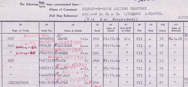 Exhumation Sheet