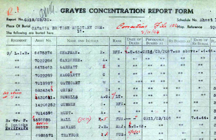 Reinterrment Report