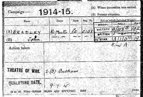 Medal card