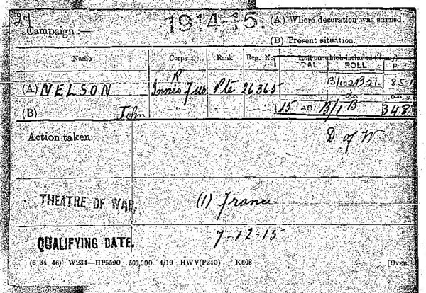 Medal card